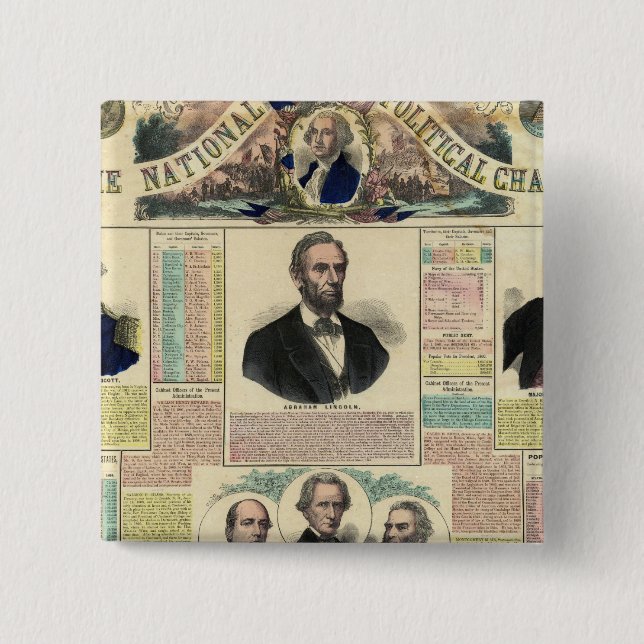 The National Political Chart Button (Front)