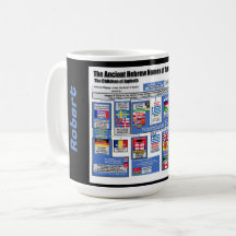 The Nations Today in Ancient Hebrew Personalize