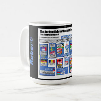 The Nations Today in Ancient Hebrew Personalize Coffee Mug