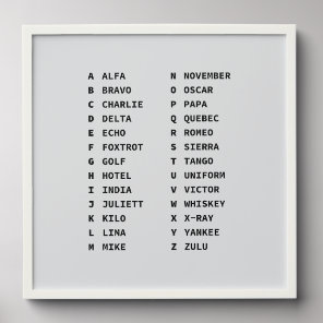 The NATO Phonetic Alphabet Peel And Stick Photo Tile