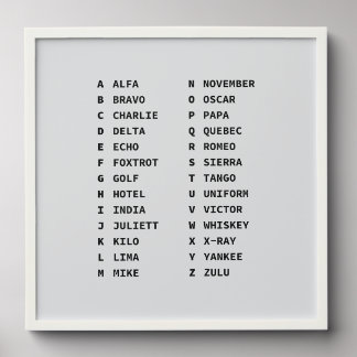 The NATO Phonetic Alphabet Peel And Stick Photo Tile