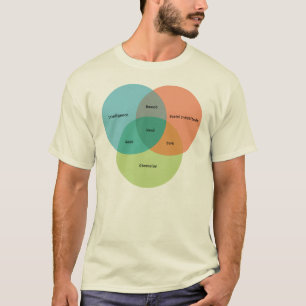 The Nerd/Geek Venn Diagram T-Shirt