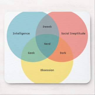 The Nerd Paradigm Mouse Pad