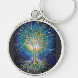 The neural tree keychain