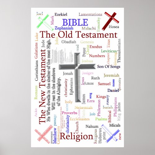 The New Testament Poster