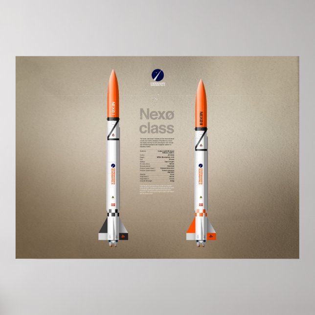 The Nexø Class rockets from Copenhagen Suborbitals Poster (Front)