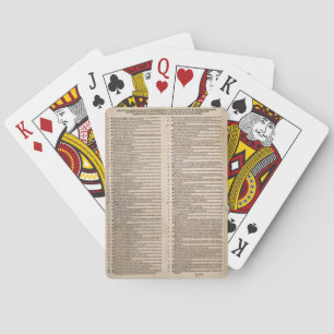 The Ninety-five Theses (Martin Luther) Poker Cards