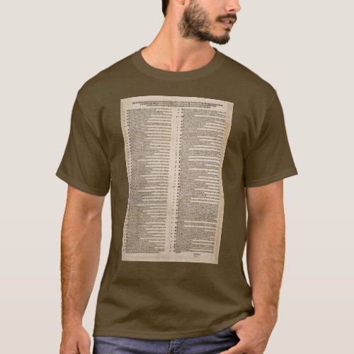 The Ninety_five Theses Martin Luther T_Shirt