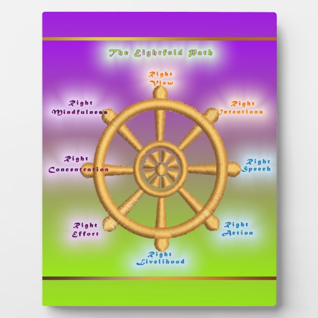 The Noble Eightfold Path (Dharma Wheel) Plaque (Front)