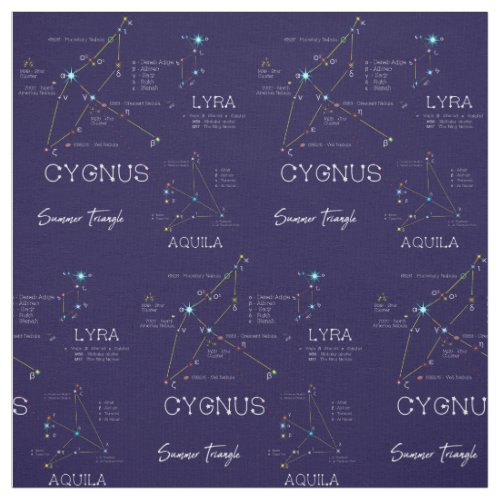 The Northern Hemisphere Summer Triangle Stars Fabric