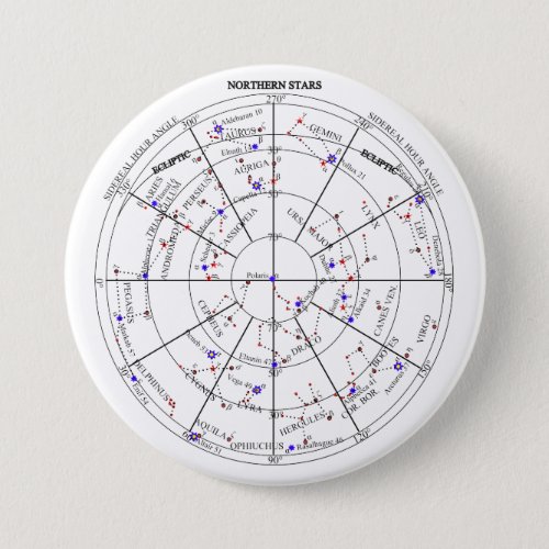 The Northern Star Chart of Navigational Astronomy Button