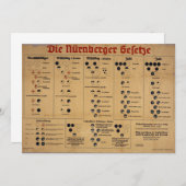 The Nuremberg Laws Chart (Front/Back)