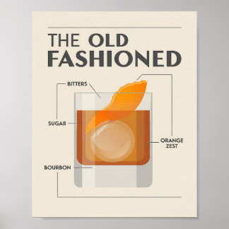 The Old Fashioned Retro Cocktail Recipe Poster