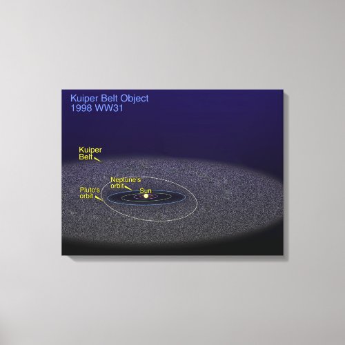 The orbit of the binary Kuiper Belt object Canvas Print