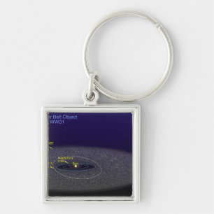 The orbit of the binary Kuiper Belt object Keychain