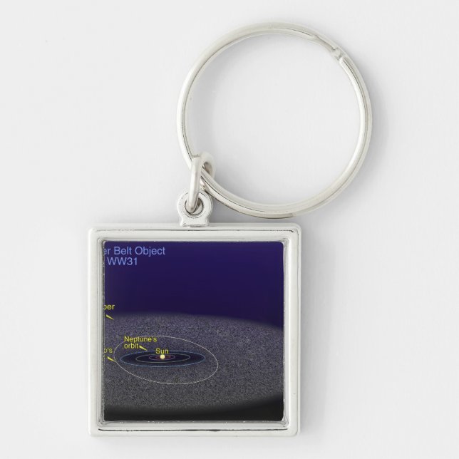 The orbit of the binary Kuiper Belt object Keychain (Front)