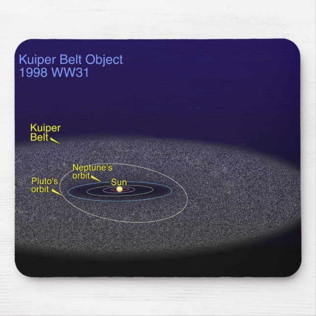 The orbit of the binary Kuiper Belt object Mouse Pad (Front)