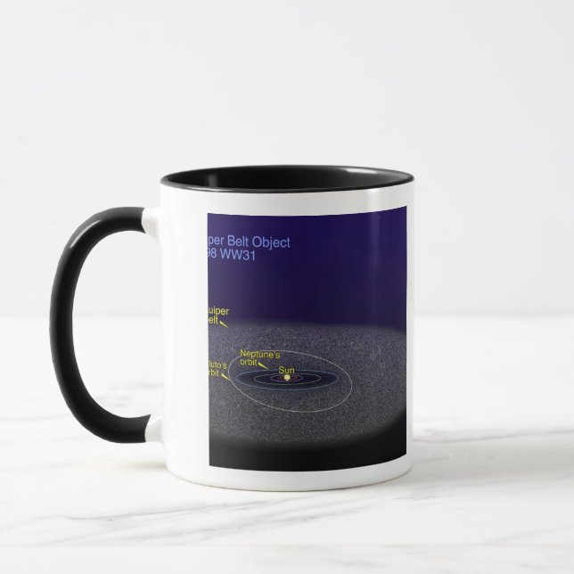 The orbit of the binary Kuiper Belt object Mug (Left)