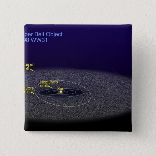 The orbit of the binary Kuiper Belt object Pinback Button