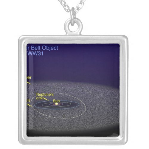 The orbit of the binary Kuiper Belt object Silver Plated Necklace