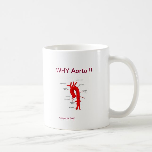 The  Orginal  The only  WHY Aorta !!  Coffee Coffee Mug (Right)