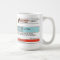 The Original Coffee Prescription Mug -15 oz.
