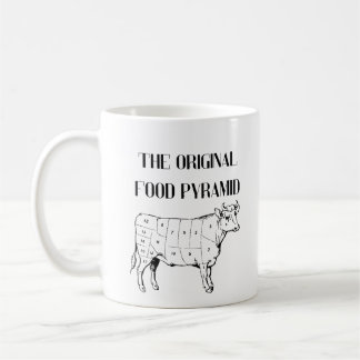 The Original Food Pyramid Coffee Mug