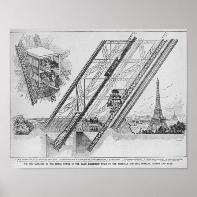 The Otis Elevator in the Eiffel Tower Poster (Front)