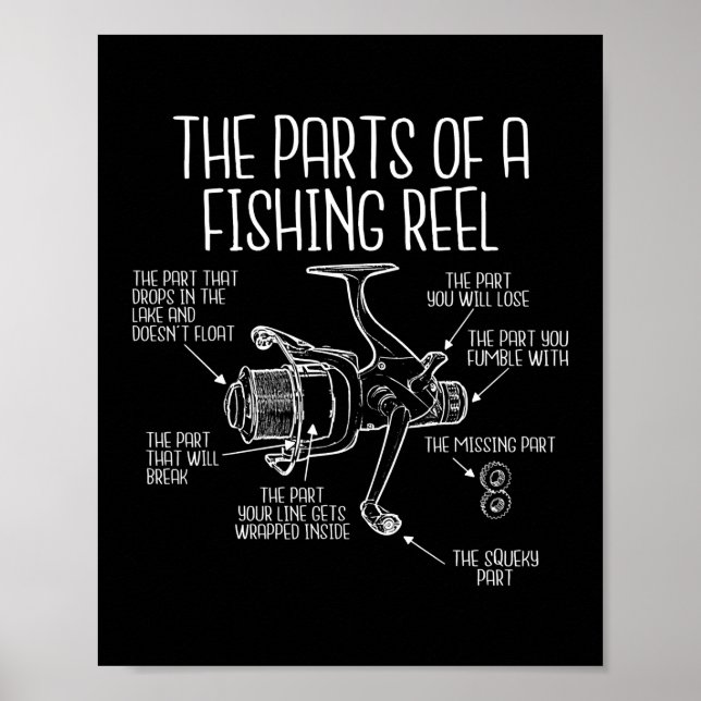 The parts of a fishing reel Funny Fishing Poster (Front)