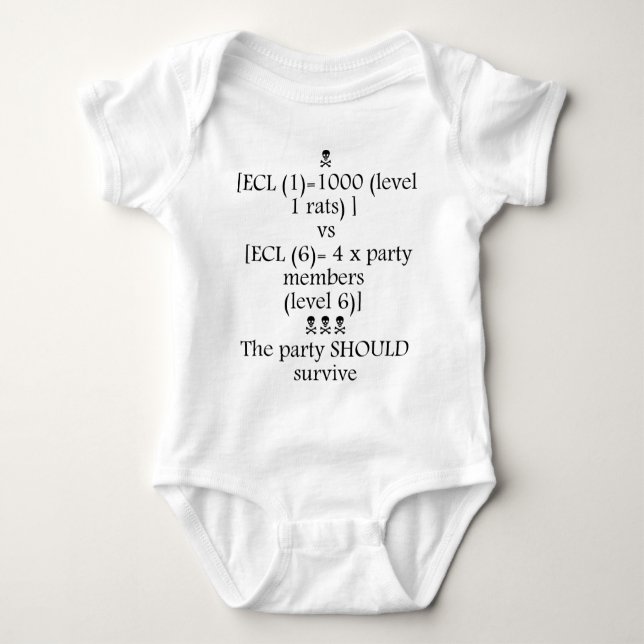 The party SHOULD survive... Baby Bodysuit (Front)