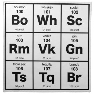 The Periodic Bar Napkin