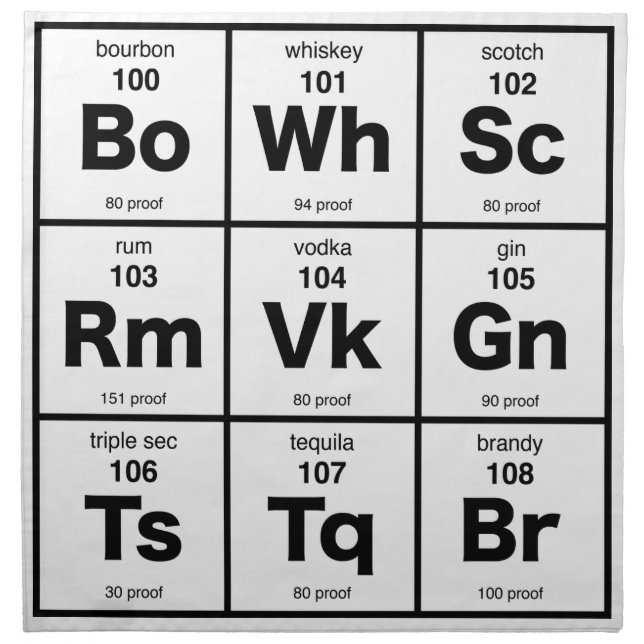 The Periodic Bar Napkin (Front)