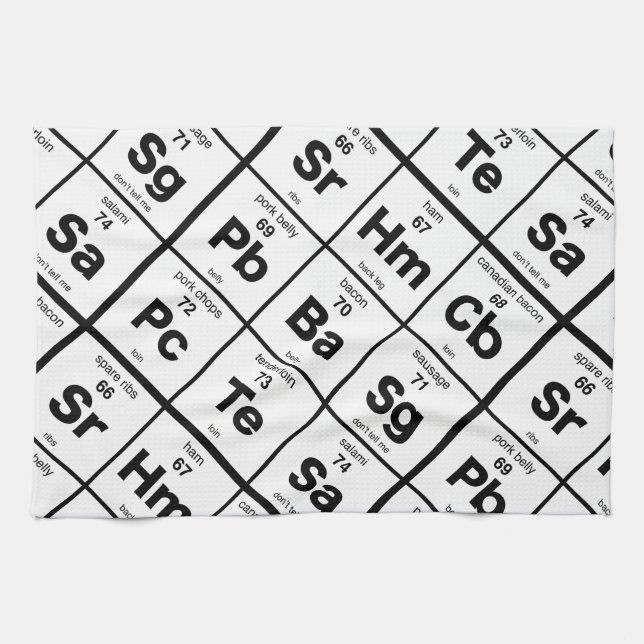 The Periodic Pig Towel (Horizontal)