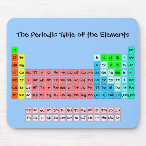 The Periodic Table Handwritten Style Mouse Pad