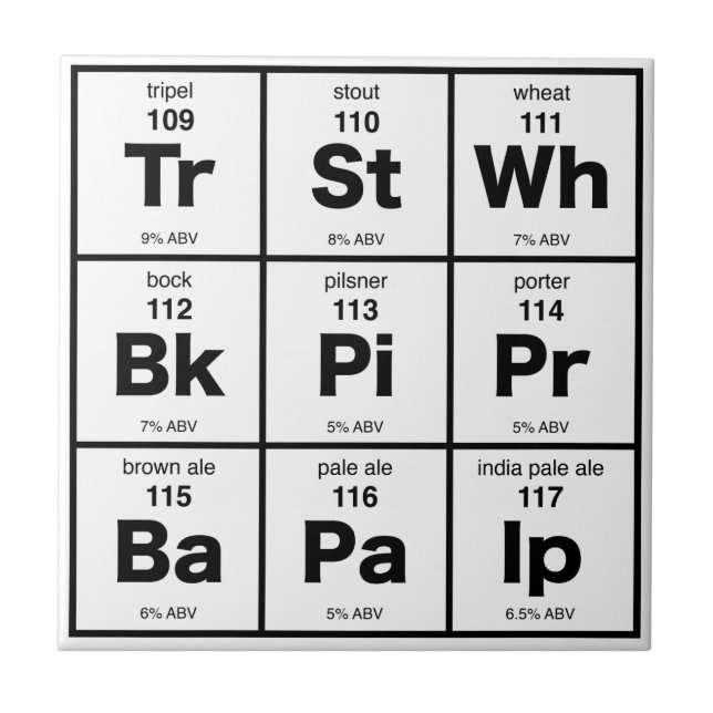 The Periodic Table of Beer Tile (Front)