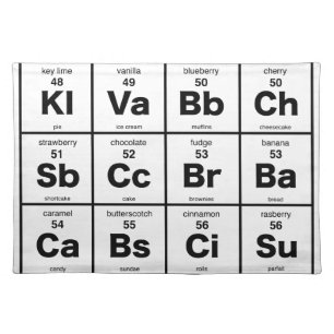 The Periodic Table of Dessert Placemat