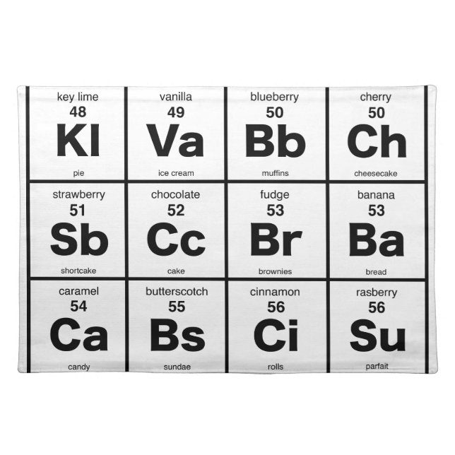 The Periodic Table of Dessert Placemat (Front)