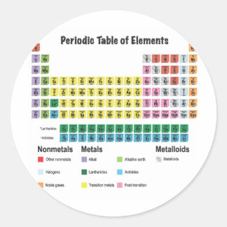 The Periodic Table of Elements Classic Round Sticker