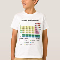 The Periodic Table of Elements T-Shirt The Periodic Table of Elements T-Shirt