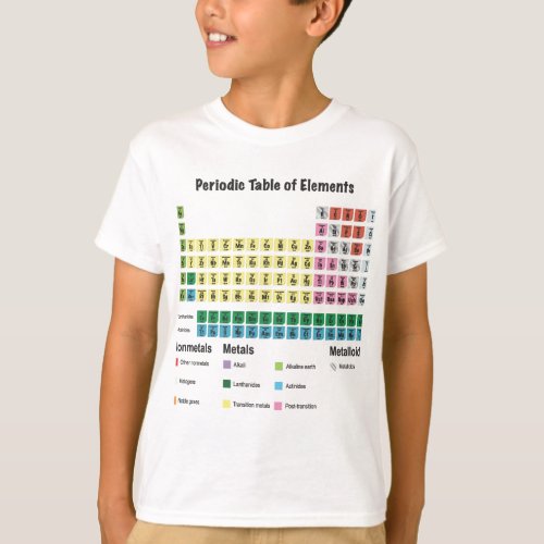 The Periodic Table of Elements T_Shirt