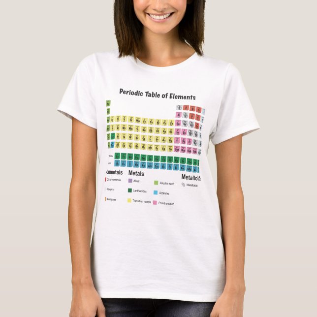 The Periodic Table of Elements T-Shirt (Front)