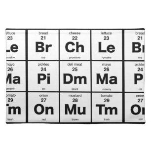 The Periodic Table of Sandwich Ingredients Cloth Placemat