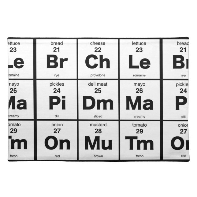 The Periodic Table of Sandwich Ingredients Cloth Placemat (Front)