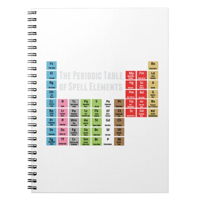 The Periodic Table of Spell Elements Notebook (Front)