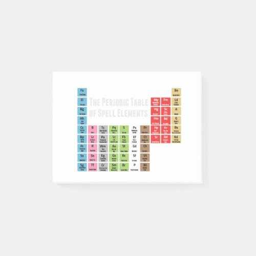 The Periodic Table of Spell Elements Post_it Notes