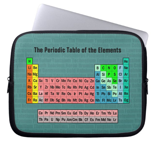The Periodic Table of the Elements Laptop Sleeve (Front)