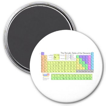 The Periodic Table Of The Elements Magnet by jetglo at Zazzle