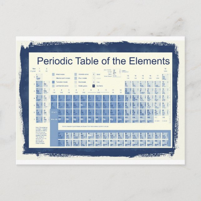 The Periodic Table Of The Elements Postcard (Front)