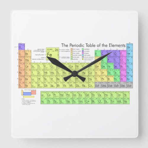 The Periodic Table of the Elements Square Wall Clock