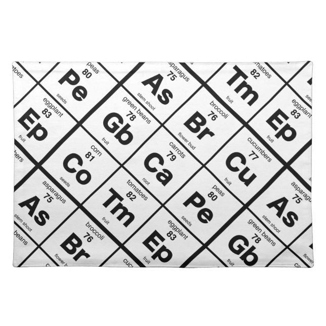 The Periodic Table of Vegetables Cloth Placemat (Front)